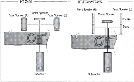 Images of speakers corresponding to each models